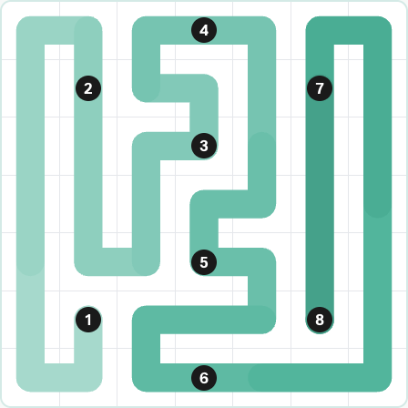 LinkedIn Zip Today - puzzle #216