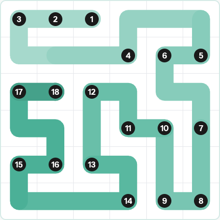 LinkedIn Zip Today - puzzle #218