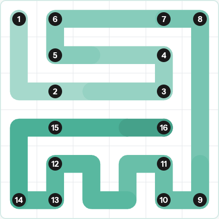 LinkedIn Zip Today - puzzle #219