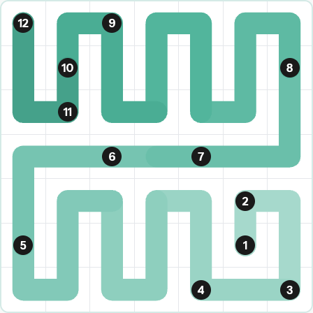 LinkedIn Zip Today - puzzle #220