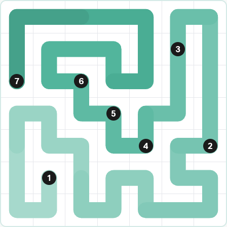 LinkedIn Zip Today - puzzle #221