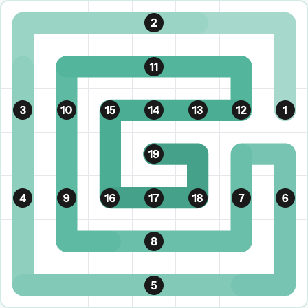 LinkedIn Zip Today - puzzle #222