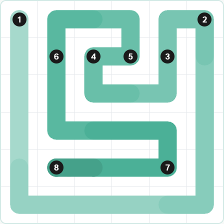 LinkedIn Zip Today - puzzle #223