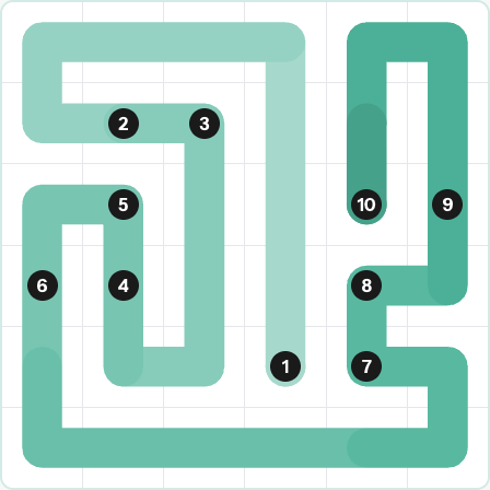 LinkedIn Zip Today - puzzle #225