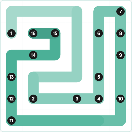 LinkedIn Zip Today - puzzle #226