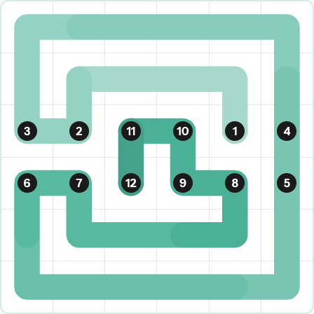 LinkedIn Zip Today - puzzle #227