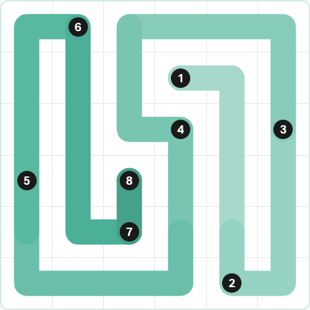 LinkedIn Zip Today - puzzle #228