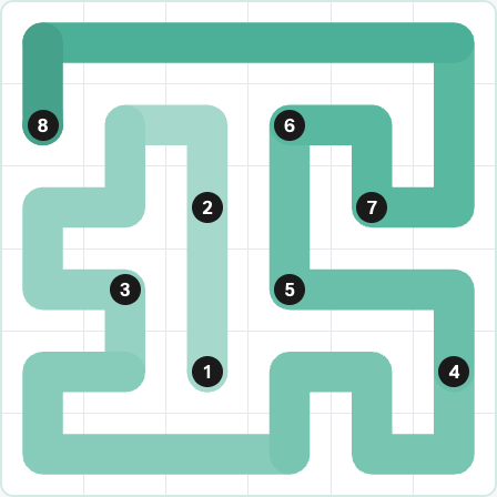 LinkedIn Zip Today - puzzle #232