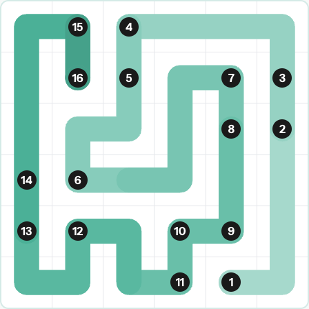 LinkedIn Zip Today - puzzle #233