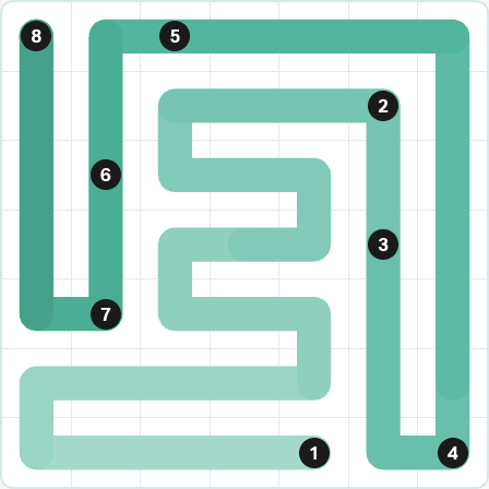 LinkedIn Zip Today - puzzle #236