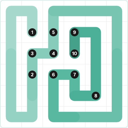 LinkedIn Zip Today - puzzle #237