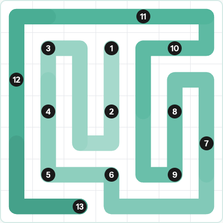 LinkedIn Zip Today - puzzle #239