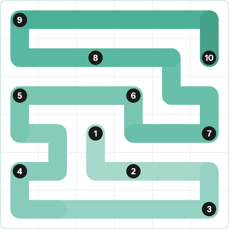 LinkedIn Zip Today - puzzle #241