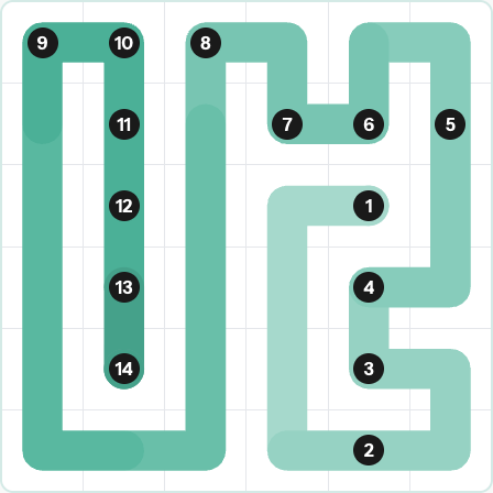 LinkedIn Zip Today - puzzle #244