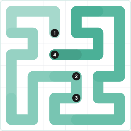 LinkedIn Zip Today - puzzle #245