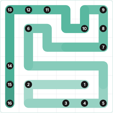 LinkedIn Zip Today - puzzle #246