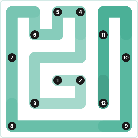 LinkedIn Zip Today - puzzle #248