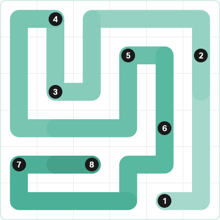 LinkedIn Zip Today - puzzle #249