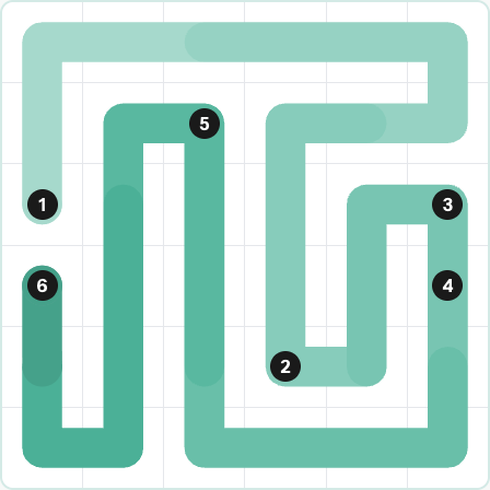 LinkedIn Zip Today - puzzle #252