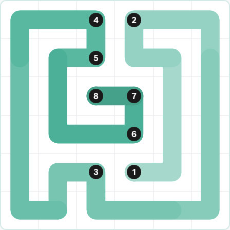 LinkedIn Zip Today - puzzle #253