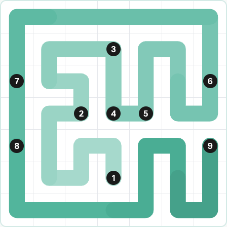 LinkedIn Zip Today - puzzle #254