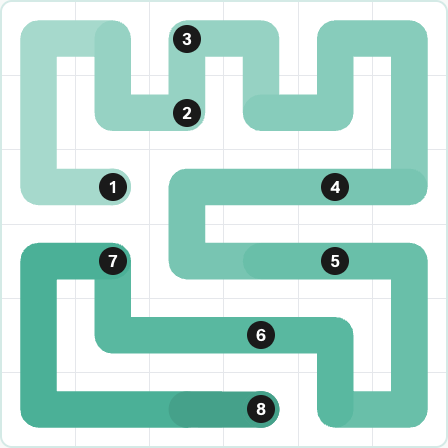 LinkedIn Zip Today - puzzle #256