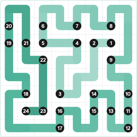 LinkedIn Zip Today - puzzle #257