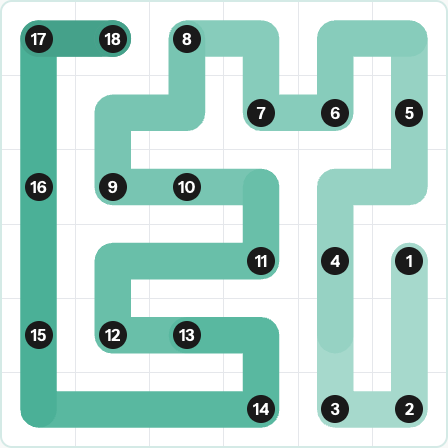 LinkedIn Zip Today - puzzle #260