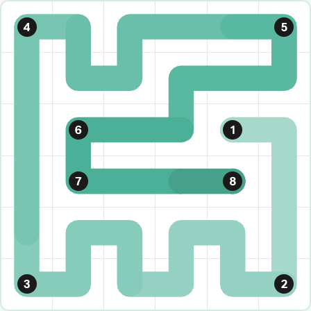 LinkedIn Zip Today - puzzle #266