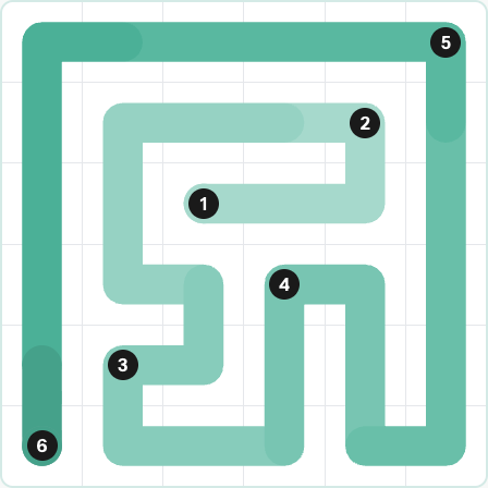 LinkedIn Zip Today - puzzle #267