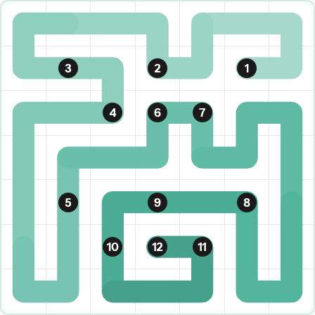 LinkedIn Zip Today - puzzle #271