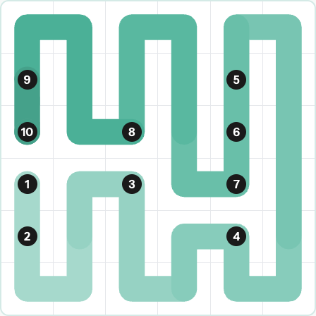 LinkedIn Zip Today - puzzle #274