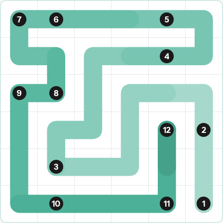 LinkedIn Zip Today - puzzle #275