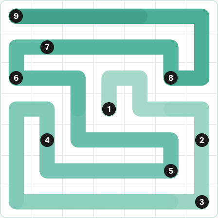 LinkedIn Zip Today - puzzle #278