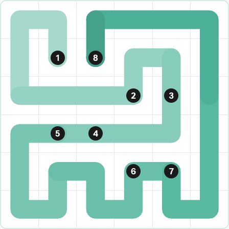 LinkedIn Zip Today - puzzle #280