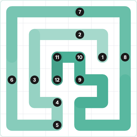 LinkedIn Zip Today - puzzle #281