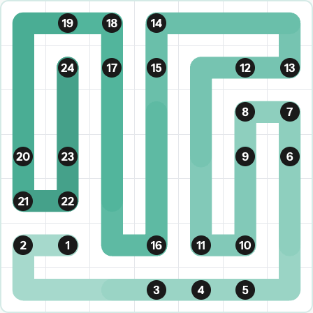 LinkedIn Zip Today - puzzle #282