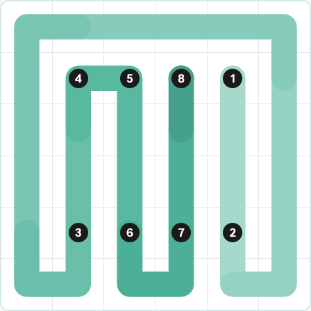 LinkedIn Zip Today - puzzle #284