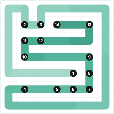 LinkedIn Zip Today - puzzle #286