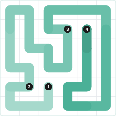 LinkedIn Zip Today - puzzle #287