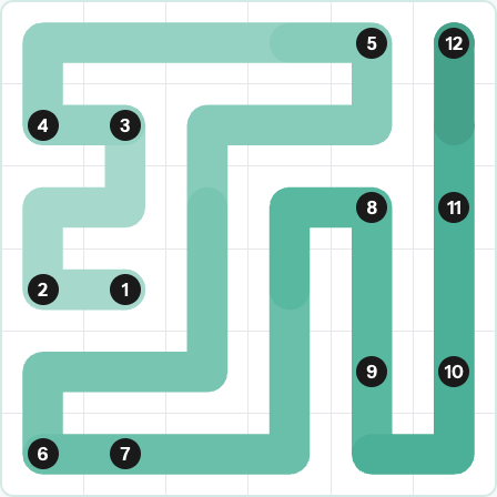 LinkedIn Zip Today - puzzle #291