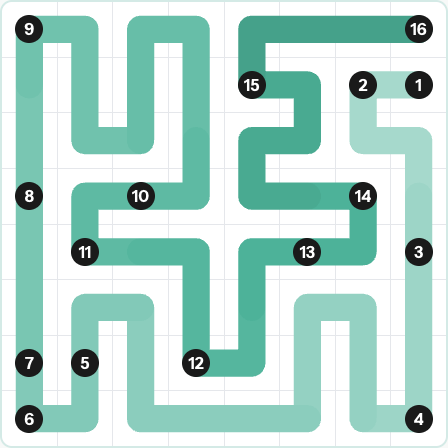 LinkedIn Zip Today - puzzle #293