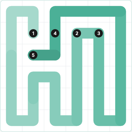 LinkedIn Zip Today - puzzle #294