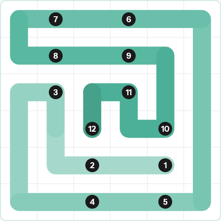 LinkedIn Zip Today - puzzle #296