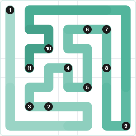 LinkedIn Zip Today - puzzle #299