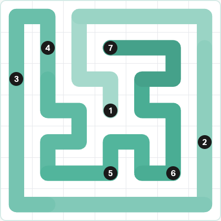 LinkedIn Zip Today - puzzle #300