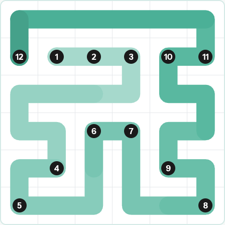 LinkedIn Zip Today - puzzle #301