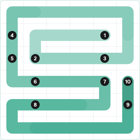 LinkedIn Zip Today - puzzle #303