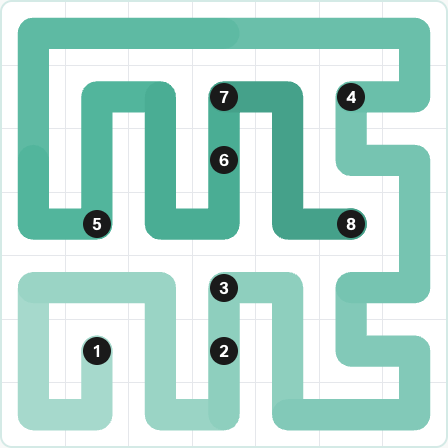 LinkedIn Zip Today - puzzle #304