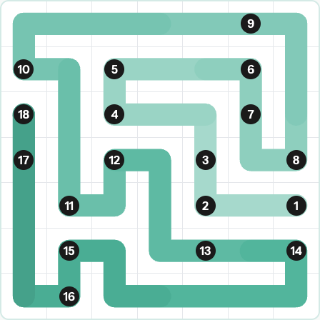 LinkedIn Zip Today - puzzle #305